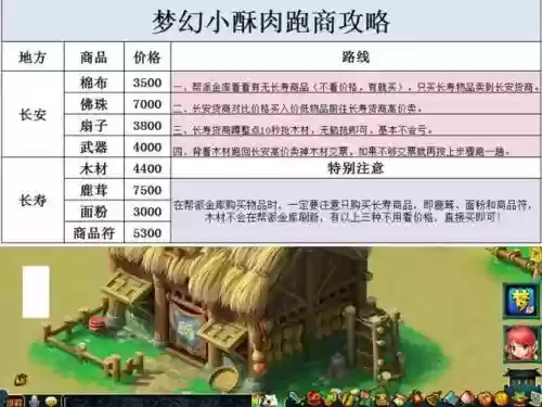 梦幻西游跑特产怎么跑插图