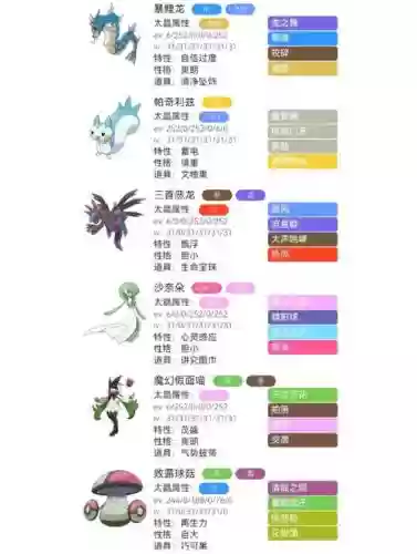 精灵宝可梦龙系阵容搭配_2插图