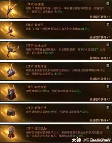 暗黑猎魔人主要技能插图1