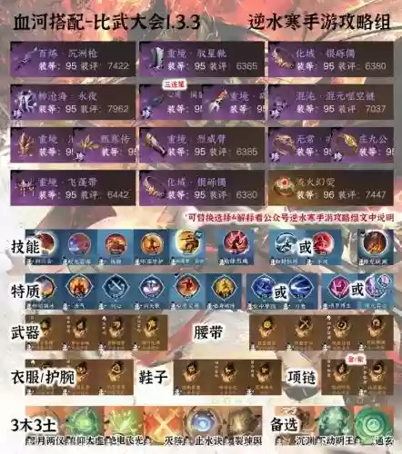 血河搭配阵容_1插图1