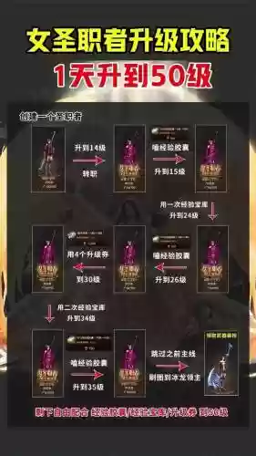 黑暗君主选择第几期异界装备插图