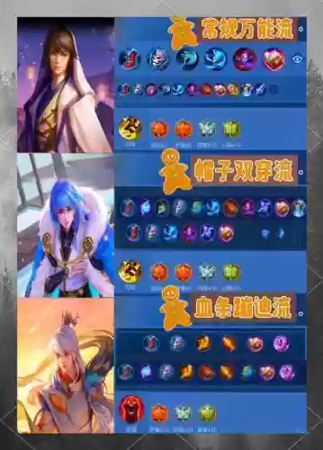 弈星搭配什么五排阵容最强插图1