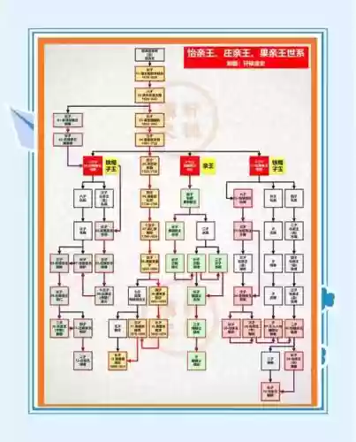 霍雍阵容搭配_1插图1