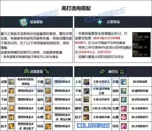 召唤刷图加装备推荐插图1