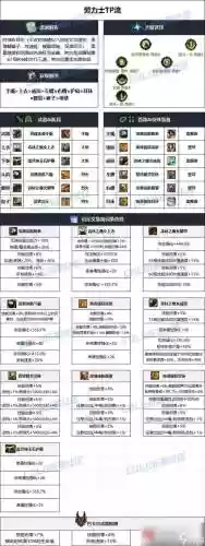大枪装备打孔附魔插图1