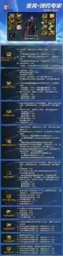 dnf弹药魔战肩装备搭配插图
