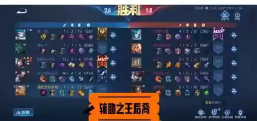 后裔装备_1插图1