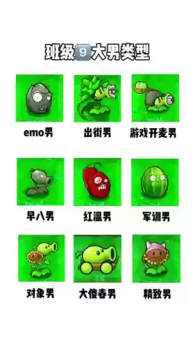 花园战争食人花8个技能插图