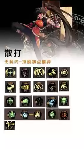 dnf手搓的技能怎么畜力插图