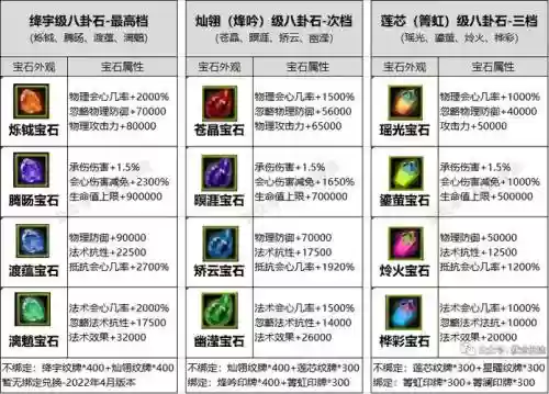 寻仙装备镶嵌石头在哪_1插图