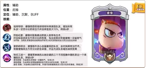 我叫mt世界傻馒技能配置插图1