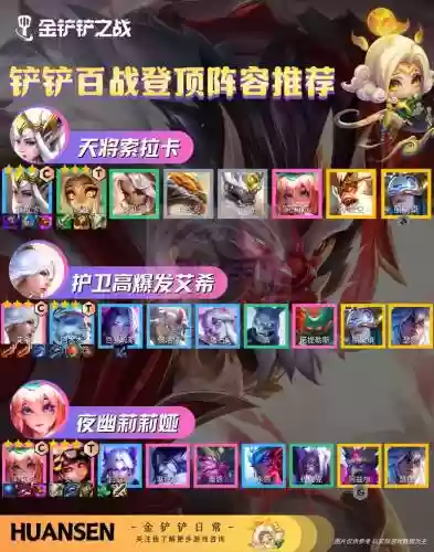 白银怎么搭配阵容插图