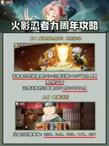 火影忍者疾风传ps3攻略插图