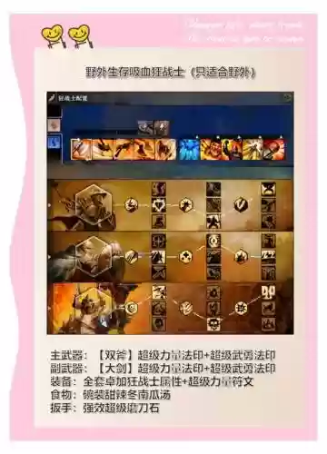 激战2搬砖赚钱攻略_1插图