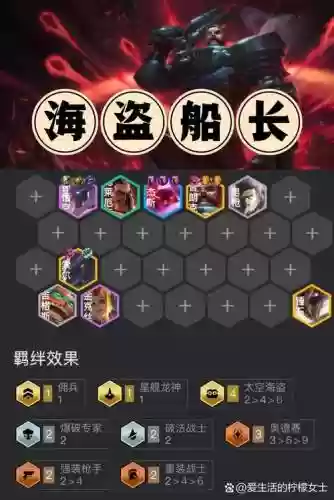 激战海盗阵容搭配_1插图