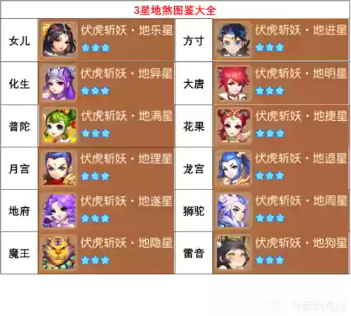 梦幻西游手游人物技能打几个怪