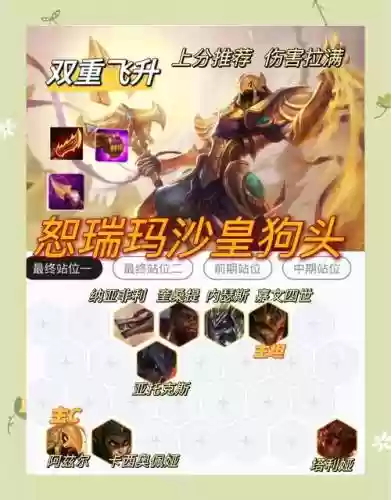 狗头如何搭配阵容插图1