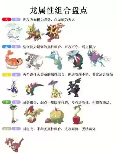 精灵宝可梦龙系阵容搭配_2插图1