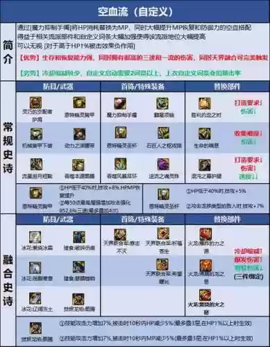 蓝拳十大武器排行_1插图1