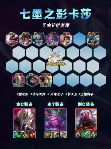 影魔阵容搭配插图
