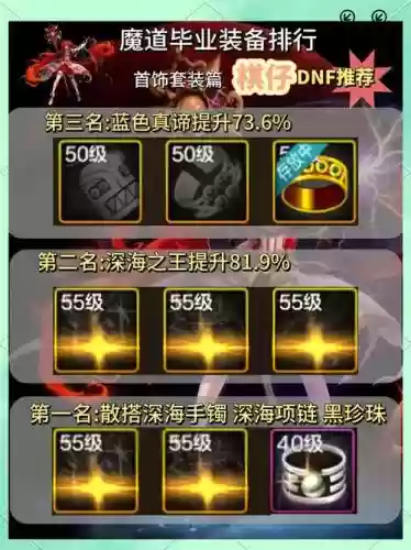 极道天魔rpg装备合成