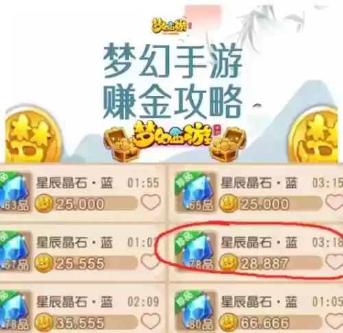 梦幻西游手游金币先拿来干什么插图
