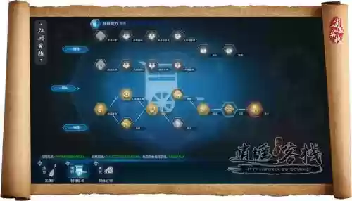 天刀镖师技能重学插图