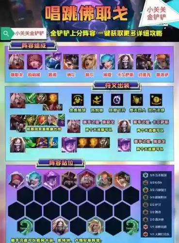 鬼畜联盟阵容插图
