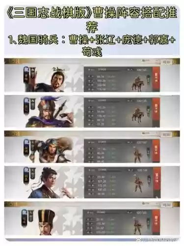 曹操阵容搭配新手插图1