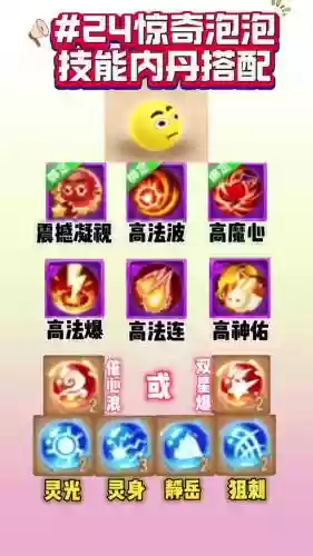 梦幻西游如何加属性点插图1