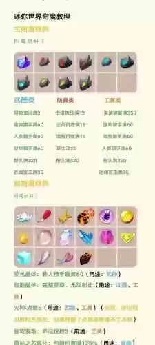 迷你世界怎么让宠物穿装备_1插图