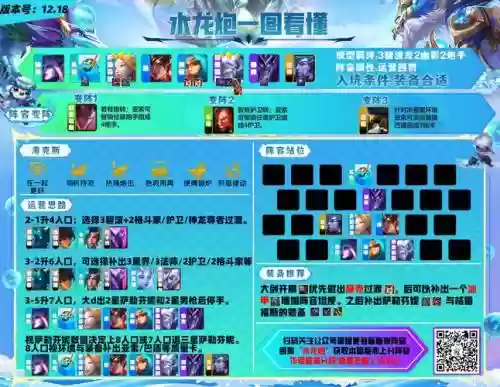 水龙阵容教学_2插图1