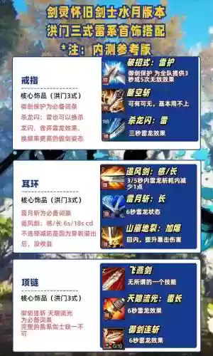 剑灵武器附带技能