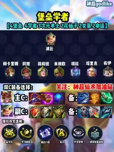 战争之影阵容_2插图