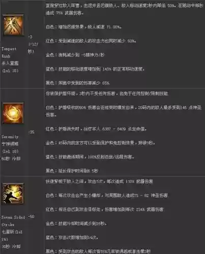暗黑3主技能什么意思_1插图1