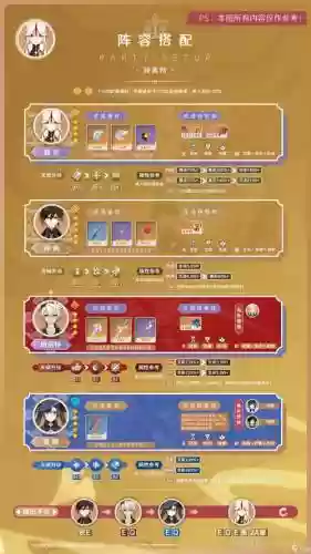 原神凝光阵容搭配2.0插图