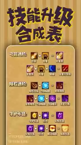 疾风技能加点插图1