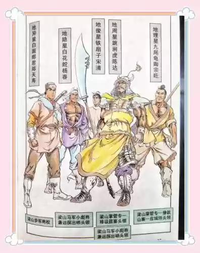 梁山夫妻阵容搭配_1插图1