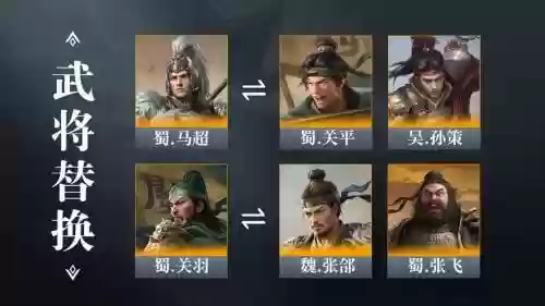 大皇帝赵云阵容搭配插图