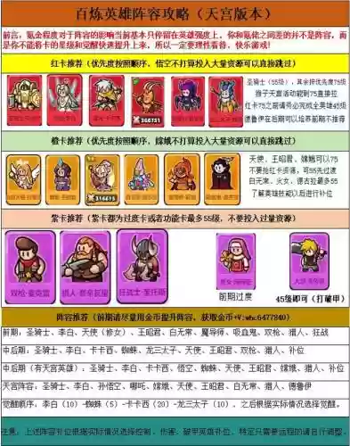 英雄前期阵容搭配_1插图