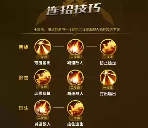 后羿一技能有减速吗_1插图