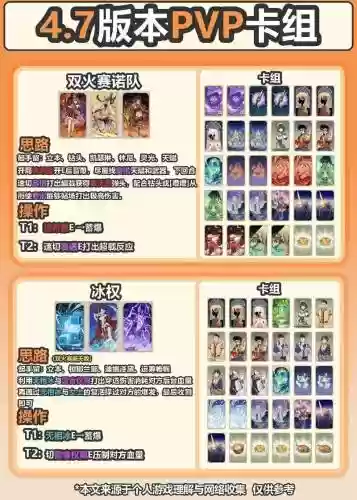 召唤军团阵容搭配