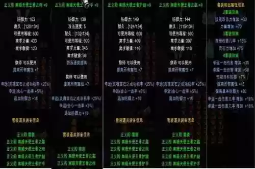 全民奇迹放什么装备插图