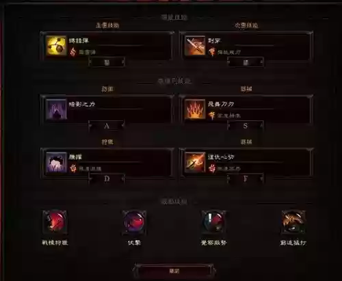暗黑猎魔人主要技能插图