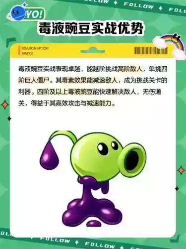 毒液豌豆搭配阵容_1插图
