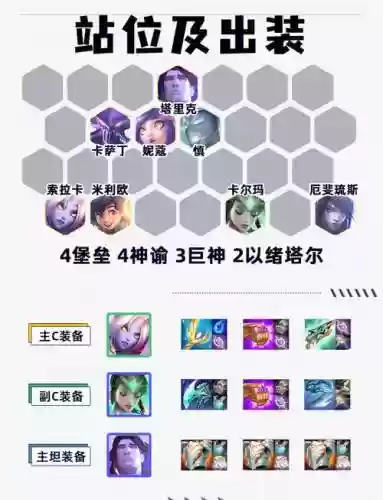 盾决赛阵容_1插图