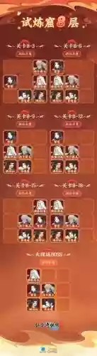 新仙剑阵容搭配插图1