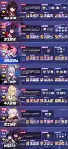 女武神玫瑰技能插图