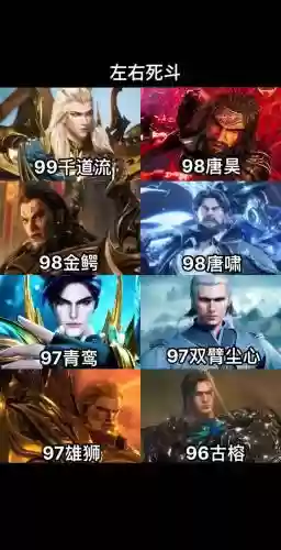 唐昊一锤流六人阵容搭配插图