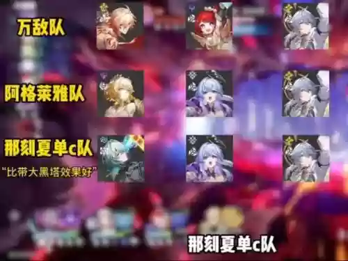 3.2阵容搭配插图1